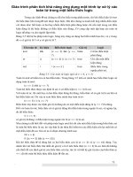 Giáo trình phân tích khả năng ứng dụng một trình tự xử lý các toán tử trong một biểu thức logic p1 pot