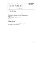 Thiết kế bài giảng hóa học 10 nâng cao tập 2 part 5 pot