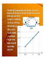cảm biến và thiết bị chấp hành phần 8 potx