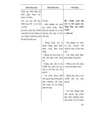 Thiết kế bài giảng lịch sử 9 tập 1 part 5 potx