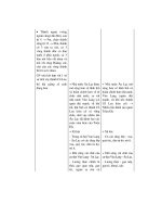 Thiết kế bài giảng lịch sử 10 tập 1 part 8 pptx