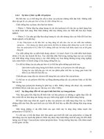 Giáo trình Xử lý bức xạ và cơ sở của công nghệ bức xạ - GS. TS. Trần Đại Nghiệp Phần 8 pdf