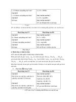 Thiết kế bài giảng hình học 11 tập 1 part 7 pptx