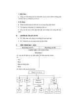 Thiết kế bài giảng hóa học 11 tập 1 part 3 ppsx