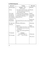 Thiết kế bài giảng âm nhạc 6 part 3 doc