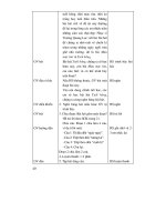 Thiết kế bài giảng âm nhạc 8 part 4 pot