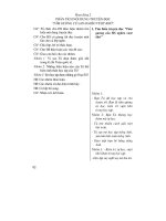 Thiết kế bài giảng giáo dục công dân 6 part 6 pps