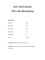 NGŨ NHÂN HOÀN (Thế y đắc hiệu phương) pot