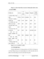 Giáo trình hướng dẫn sự hình thành nền cạnh tranh kinh tế như hiện nay và sự cần thiết hội nhập vào thị trường thế giới phần 5 doc