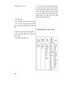 Thiết kế bài giảng giáo dục công dân 10 part 6 potx