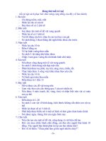 ĐÁNH GIÁ TRẺ KHUYẾT TẬT TRONG GIÁO DỤC ĐẶC BIỆT Phần 10 docx