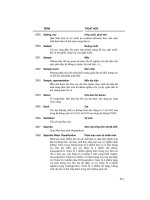 Từ điển THUẬT NGỮ NUÔI TRỒNG THỦY SẢN PHẦN 9 doc