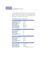 master your mind master your destiny phần 7 doc