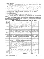 Môi trường trong xây dựng - Chương 5 pot