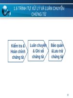 Chứng từ kế toán và kiểm kê tài sản 2 ppsx