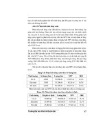 Giáo trình phân tích khả năng giải trình tình hình tài chính theo luồng tiền tăng giảm p9 doc