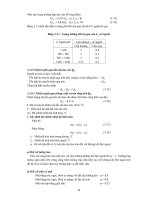 Giáo trình phân tích khả năng ứng dụng cấu tạo tỷ lệ chất khí trong quá trình điều hòa p9 pdf