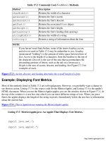 giáo trình Java By Example phần 5 ppt