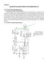 GIÁO TRÌNH THỬ NGHIỆM ĐỘNG CƠ - CHƯƠNG 2 docx