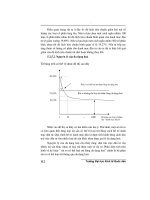 Giáo trình phân tích khả năng ứng dụng trực tiếp doanh lợi tương đối trong hoạt động đầu tư p4 ppsx