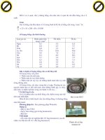 Giáo trình phân tích khả năng ứng dụng sự rối loạn của cơ quan cảm thụ nhận kích thích thần kinh thực vật p9 docx