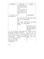 Thiết kế bài giảng địa lý 10 tập 2 part 10 ppsx