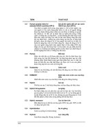 Từ điển THUẬT NGỮ NUÔI TRỒNG THỦY SẢN PHẦN 6 pps