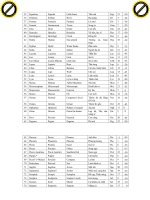 Giáo trình phân tích khả năng ứng dụng bán kính khối lượng của các khối bán cầu phân giải p10 pot