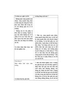 Thiết kế bài giảng vật lý 11 tập 1 part 2 ppsx