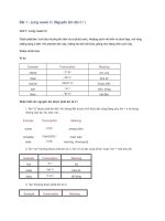 BAO CÁO VỀ PHÁT ÂM TRONG TIẾNG ANH.