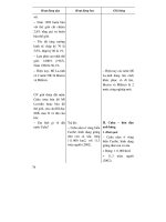 Thiết kế bài giảng lịch sử 9 tập 1 part 4 pps