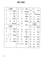 Giáo trình Hán ngữ Tập 1 SHANG Phần 1.2 pdf