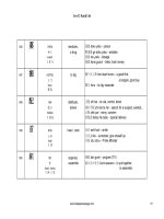 từ điển nhật anh kanji 2kyuu phần 5 pptx