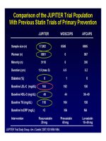 Lợi Ích Của Phòng Ngừa Tiên Phát Bằng Statin: Nghiên Cứu JUPITER Phần 4 docx