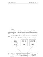 Giáo trình hướng dẫn tìm hiểu về sự hình thành việc xuất nhập khẩu tại một số công ty phần 5 potx