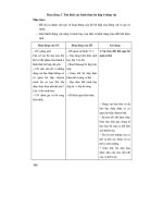 Thiết kế bài giảng sinh học 11 tập 1 part 8 pot