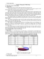 Môi trường trong xây dựng - Chương 1 pptx