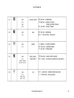từ điển nhật anh kanji 2kyuu phần 4 pot