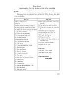 Thiết kế bài giảng ngữ văn 7 tập 2 part 9 docx