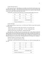 Nhiên liệu dầu khí - Hoa Hữu Thu Phần 6 pps