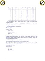 Giáo trình hướng dẫn phân tích những tế bào sợi chun ở thanh quản hệ thống tiêu hóa p6 pot