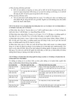 marketing cơ bản hỏi đáp phần 3 pot