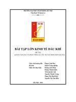 Đề tài lịch sử giá dầu và phân tích các yếu tố tác động đến giá dầu