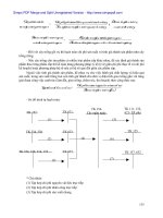 KẾ TOÁN TÀI CHÍNH TẬP 2 - NGUYỄN THỊ THANH HUYỀN - 6 pps