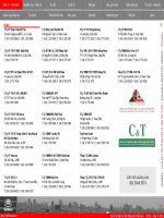 Danh bạ bất động sản Việt Nam vietnamrealestate e directory vn phần 2 pptx