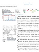 BÁO cáo cập NHẬT ngành dược phẩm ngày 22 tháng 10 năm 2013 CÔNG TY cổ PHẦN dược PHẨM IMPEXPHARM