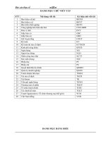 THỰC TRẠNG CÔNG TÁC KẾ TOÁN TẠI CÔNG TY TNHH XĂNG DẦU T12 QUANG VINH