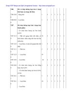 Hoạt động nhập khẩu thép tại Cty CP Tổng Bách hóa - Bộ Thương mại - 3 pps