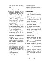 Giáo trình tổng hợp những câu hỏi trắc nghiệm về kinh doanh doanh nghiệp phần 3 pdf