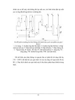 Giáo trình công nghệ lọc dầu part 5 docx